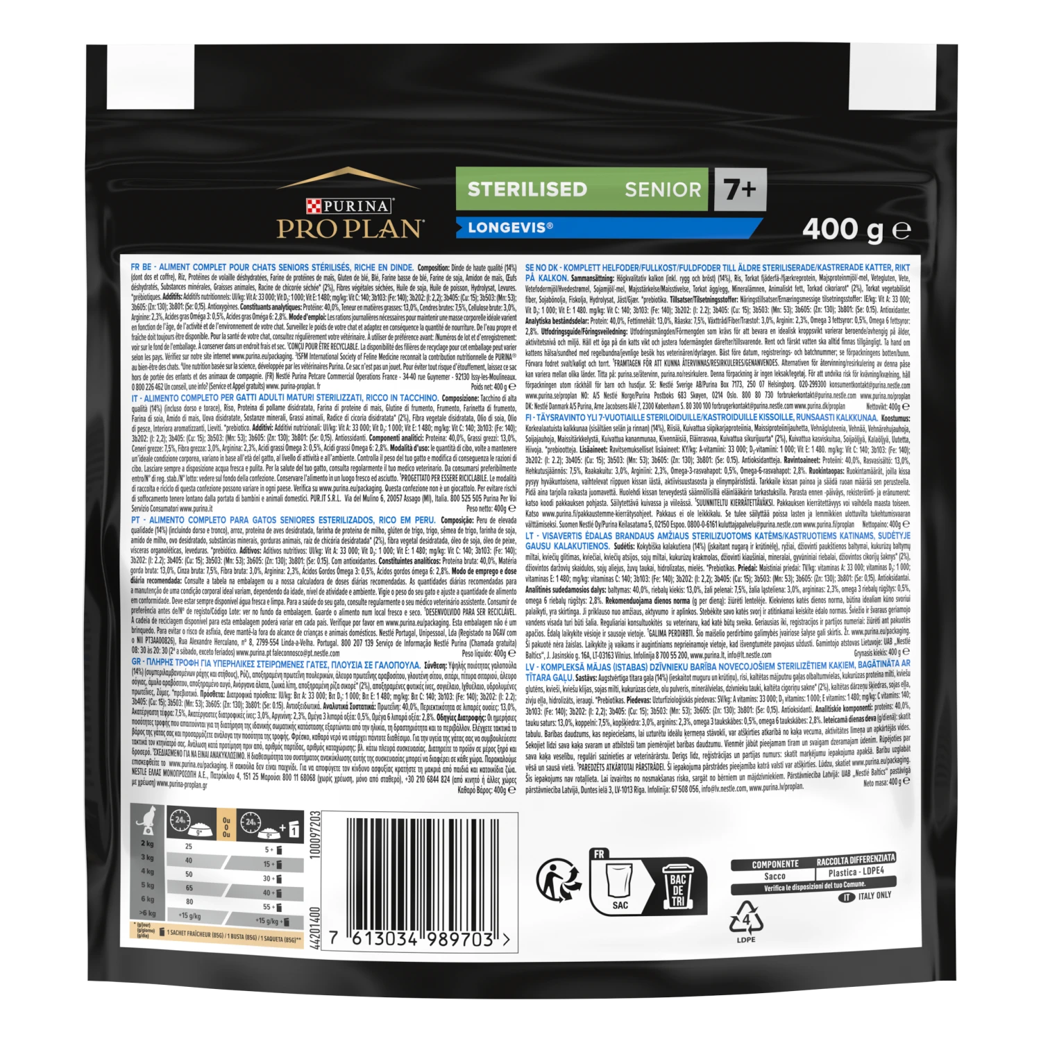 Longevis Sterilised Senior 7+ de Pavo PRO PLAN Longevis Sterilised Senior 7+ De Pavo -Catit Ventas 07613034989703 C7N1 44201400 63f4da6ae86f2