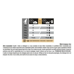 PRO PLAN Longevis Sterilised Senior 7+ De Pavo 9 PRO PLAN Longevis Sterilised Senior 7+ De Pavo -Catit Ventas 07613034989703 L9 PT 44201400 63f4da7446357