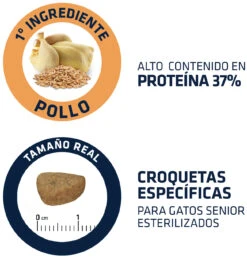 Advance Cat Sterilized Senior +10 -Catit Ventas 11859 4 4