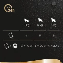 Sheba Fresh & Fine 72 X 50 G - Pack % -Catit Ventas 159697 mars sheba fresh fine fish variation fr 9