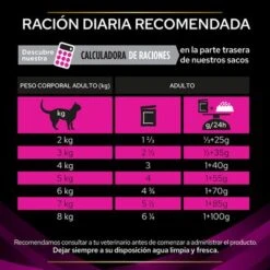 Purina Pro Plan Feline UR ST/OX Urinary Veterinary Diets Con Salmón -Catit Ventas 1 8445290046246 6 feeding guidelines 0