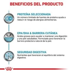 Royal Canin Veterinary Feline Sensitivity Control Con Pollo 2 Royal Canin Veterinary Feline Sensitivity Control Con Pollo -Catit Ventas 1 rc vet dry catsensctrl cv eretailkit 3 es es 8