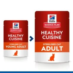 Hill's Science Plan Hill's Adult Sterilised Healthy Cuisine Con Pollo Y Salmón Para Gatos