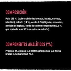 Crave 16 X 85 G En Bolsitas Para Gatos - Pack Mixto -Catit Ventas 2020 04 c composition salmon chicken es 1