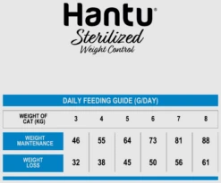 Adult  Sterilised De Salmón -Catit Ventas 207504 adult sterilised de salmon 5 5 png 2