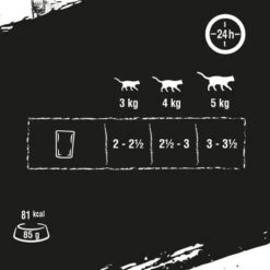 Crave 16 X 85 G En Bolsitas Para Gatos - Pack Mixto -Catit Ventas 286001 mars crave pouch multipack trunfisch 85g hs 05 4