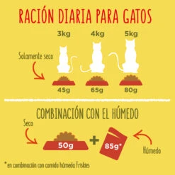 FRISKIES Adulto Bacalao Y Verduras -Catit Ventas 3010470181953 5 64e35c35d6061