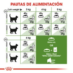 ROYAL CANIN Outdoor 30 Pienso Para Gato Adulto De Exterior -Catit Ventas 3449 7 8