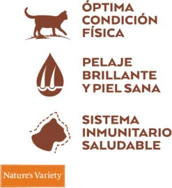 Nature's Variety Original Pollo -Catit Ventas 424425 5