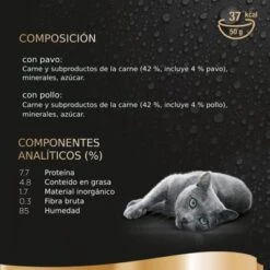 Sheba Fresh & Fine 72 X 50 G - Pack % -Catit Ventas 4770608260392 si04 de 6