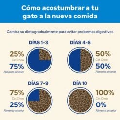 Feline 3 En 1 -Catit Ventas 7613034153746 6 63060042ab1a7