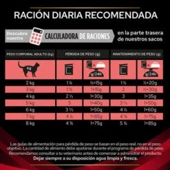 Purina Pro Plan Feline DM ST/OX Diabetes Management Veterinary Diets Con Pollo -Catit Ventas 8445290046048 6 feeding guidelines 2
