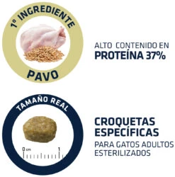 Advance Cat Sterilized Hairball -Catit Ventas 85802 4 3