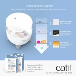 Catit Pixi Fuente Blanca -Catit Ventas Catit PIXI Fountain Panel 3 ES 62cc098e07186