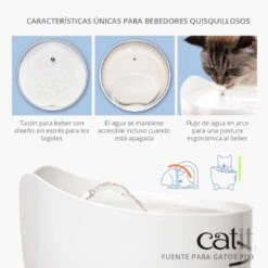 Catit Pixi Fuente Blanca -Catit Ventas Catit PIXI Fountain Panel 4 ES 62cc098f6a4c6