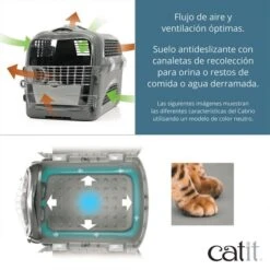 Catit Cabrio Transportín Para Gatos -Catit Ventas Flujo de aire y ventilacion optimas 1 2 628x628 6284f1ad7c40a