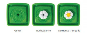 Bebedero fuente Flower Mini Catit Bebedero Fuente Flower Mini -Catit Ventas Flujos diferentes 1 6376648a12f47