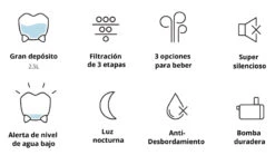 Catit Pixi Fuente Acero Inoxidable -Catit Ventas Fuentes PIXI caracteristicas 62b1e7e11a3ce