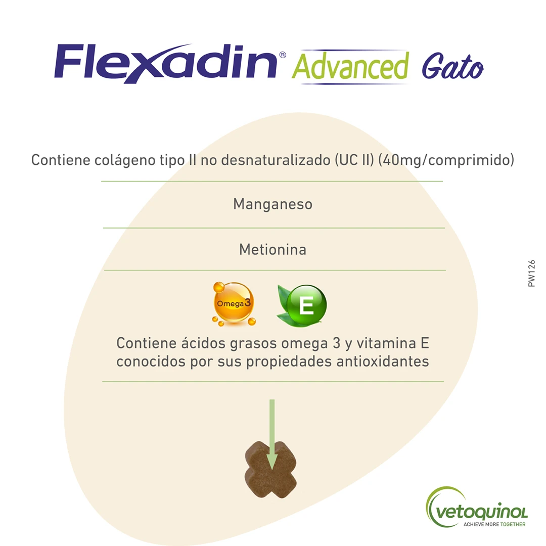 Flexadin Advanced Gato Vetoquinol Flexadin Advanced Gato -Catit Ventas PW126 CarruselFlexadinAdvancedGato 4 638490a45a29c