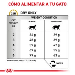 ROYAL CANIN VD Feline Urinary Moderate Calorie -Catit Ventas RC VET DRY CatUrinarySOMC CV Eretailkit 4 es ES 62fce4ae76995