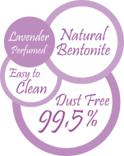 Arena Aglomerante Con Aroma A Lavanda -Catit Ventas arenas aroma a lavanda 6385ee8fa042a