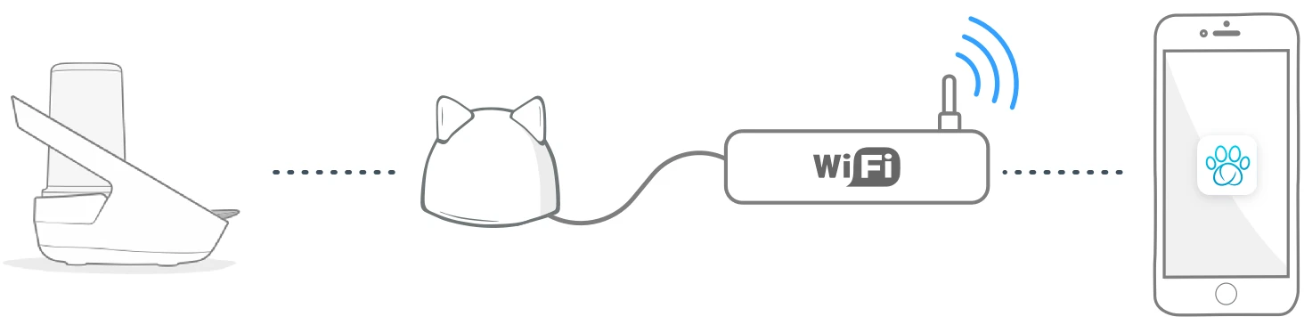 Bebedero Inteligente Felaqua Connect Bebedero Inteligente Felaqua Connect -Catit Ventas bebedero spc 6214a37b8d81b