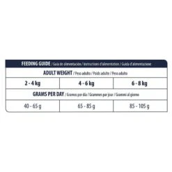 Advance Veterinary Diets Urinary Stress Pienso Para Gatos -Catit Ventas comida gato advance veterinary diets feline urinary sterilized urinary stress ADV923914206