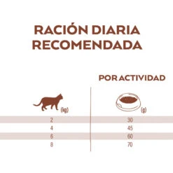 Nature's Variety Adult Sterilised Selected Salmón Noruego Pienso Para Gatos -Catit Ventas comida gato natures variety selected salmon gato NTV927181.jpg207