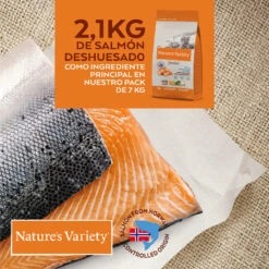 Nature's Variety Adult Selected Salmón Noruego Pienso Para Gatos -Catit Ventas comida gato natures variety selected sin cereales salmon NTV927179.jpg203