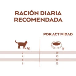 Nature's Variety Adult Selected Salmón Noruego Pienso Para Gatos -Catit Ventas comida gato natures variety selected sin cereales salmon NTV927179.jpg207