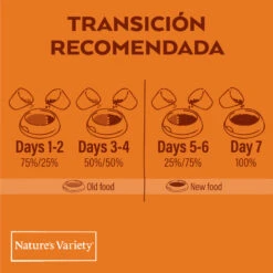 Nature's Variety Adult Selected Salmón Noruego Pienso Para Gatos -Catit Ventas comida gato natures variety selected sin cereales salmon NTV927179.jpg208