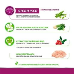 Natural Trainer Sterilised Pienso Para Gatos -Catit Ventas comida gatos natural trainer sterilised white meat 15kg beneficios TRA5402630150