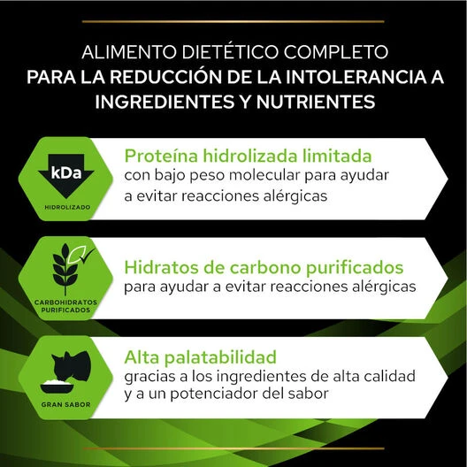 Purina Pro Plan Veterinary Diets Hypoallergenic Pienso Para Gatos -Catit Ventas comida gatos purina pro plan veterinary diets hypoallergenic ha PVD5106636 M 1