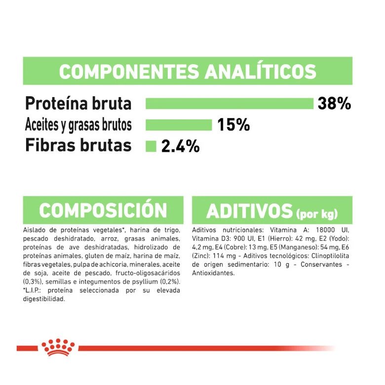 Royal Canin Adult Digestive pienso para gatos Royal Canin Adult Digestive Pienso Para Gatos -Catit Ventas comida gatos royal canin adullt digestive care ROY317012 M 7