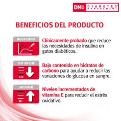 DM Diabetes Management ST/OX -Catit Ventas dm diabetes management st ox 3