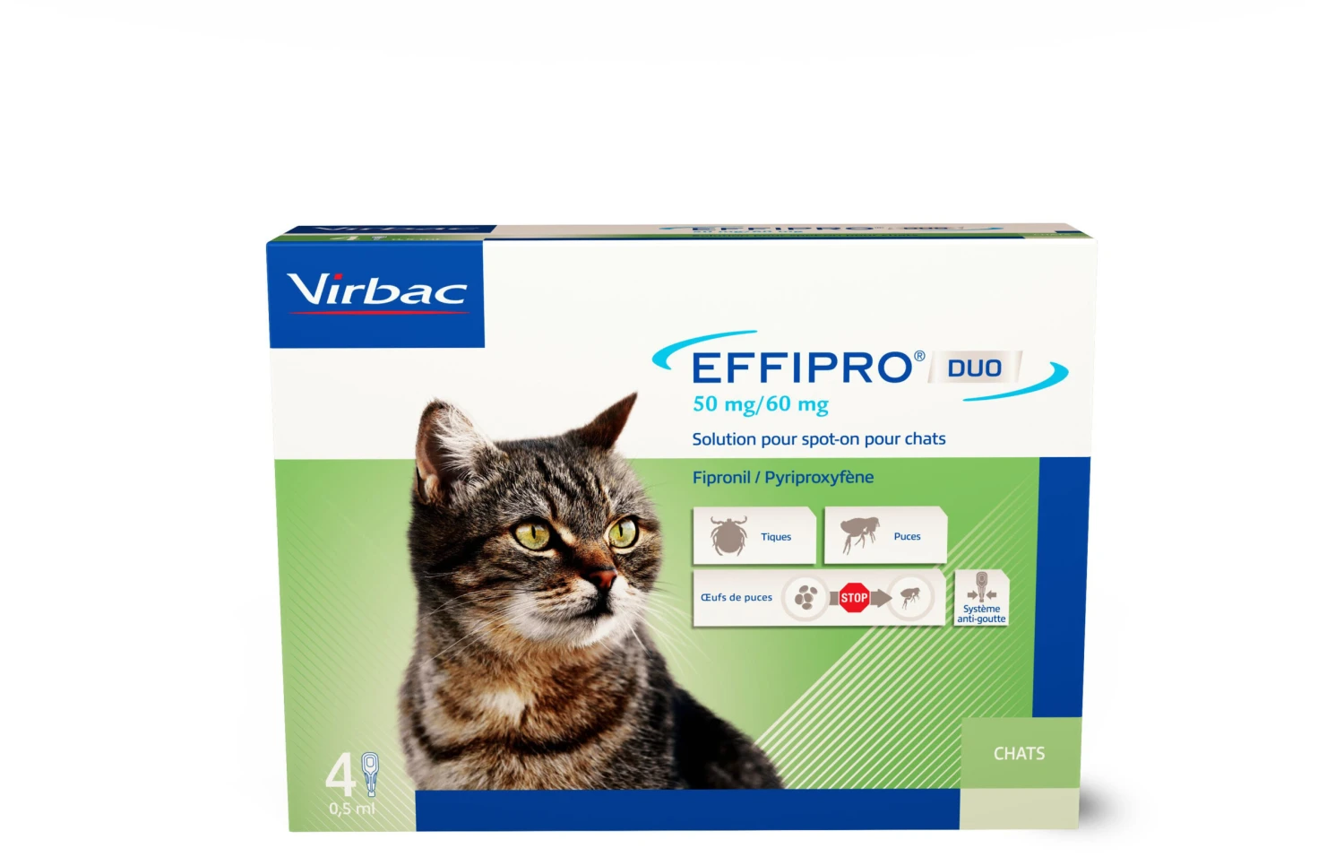 Pipetas Spot On Effipro Duo para Gato (50 mg/60 mg) Virbac Pipetas Spot On Effipro Duo Para Gato (50 Mg/60 Mg) -Catit Ventas effipro duo spot on antiparasitario para gatos 1 scaled