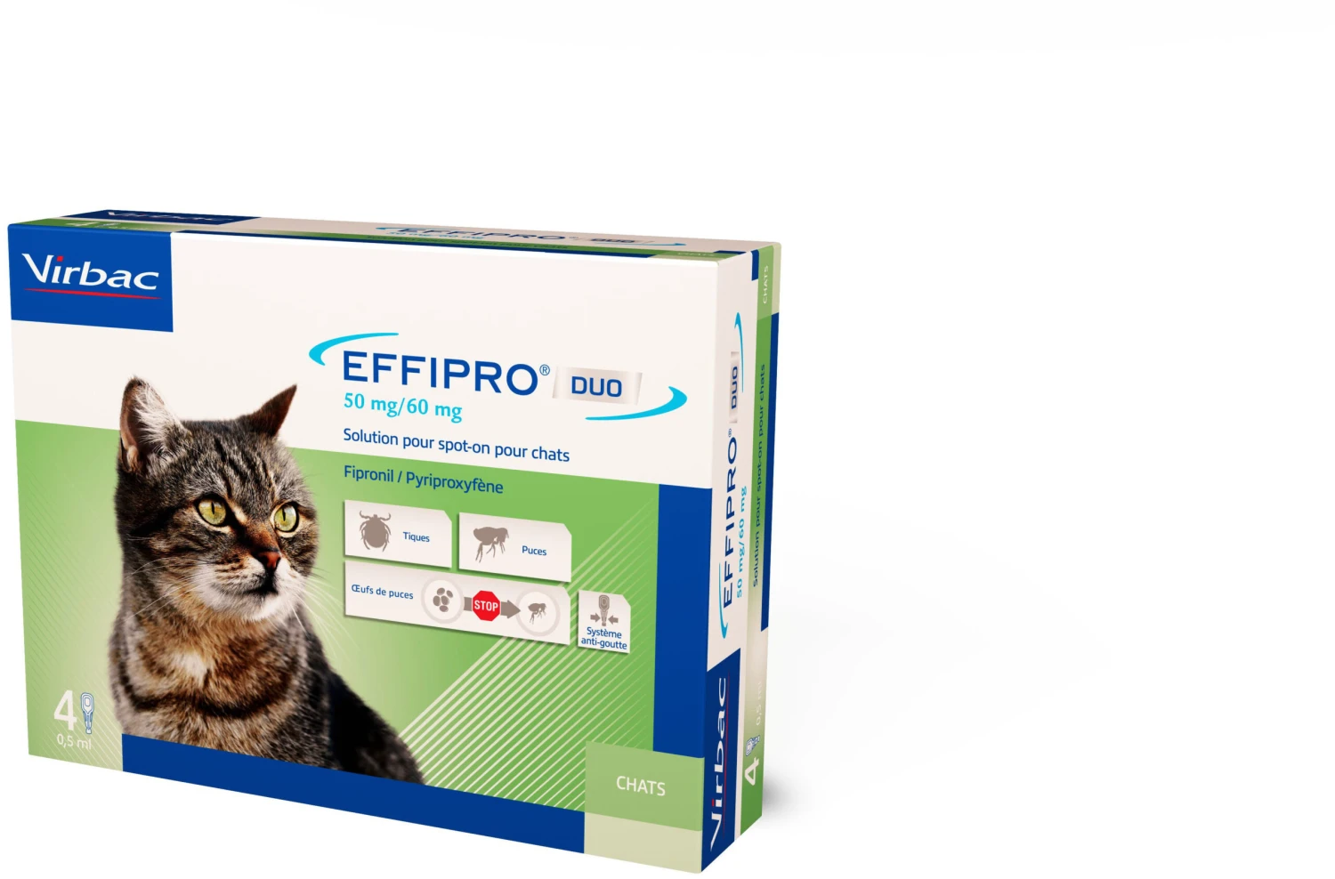 Pipetas Spot On Effipro Duo para Gato (50 mg/60 mg) Virbac Pipetas Spot On Effipro Duo Para Gato (50 Mg/60 Mg) -Catit Ventas effipro duo spot on antiparasitario para gatos 2 scaled
