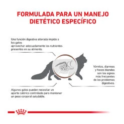 Royal Canin Veterinary Gastrointestinal Moderate Calorie Pienso Para Gatos -Catit Ventas gatos rc veterinary diet gastro calorie ROY491936 3