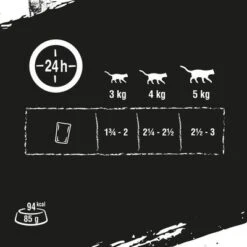 Crave 16 X 85 G En Bolsitas Para Gatos - Pack Mixto -Catit Ventas new project 2022 09 08t104641 864 4