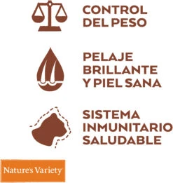 Nature's Variety Original Grain Free Sterilized Pavo -Catit Ventas original grain free sterilized pavo 7