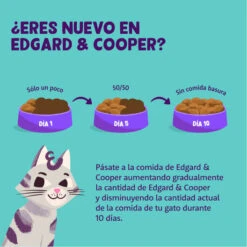 Edgard & Cooper Adult Pavo Y Pollo Pienso Para Gatos -Catit Ventas pienso gato edgard cooper pavo pollo adult EDG0377 5