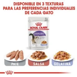 Royal Canin Sterilised En Gelatina -Catit Ventas rc fhn wet sterilisedjelly cv eretailkit 5 es es 5