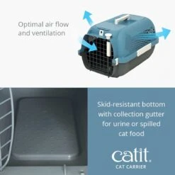 Catit Transportín Profile - S Gris -Catit Ventas v41380 cat carrier product 3 1 1 1 1 64a9f1c5c8b1c