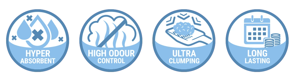 Arena Aglomerante Compact Sin Aroma Arena Aglomerante Compact Sin Aroma -Catit Ventas w225 fresh icons 626fe87eca21a